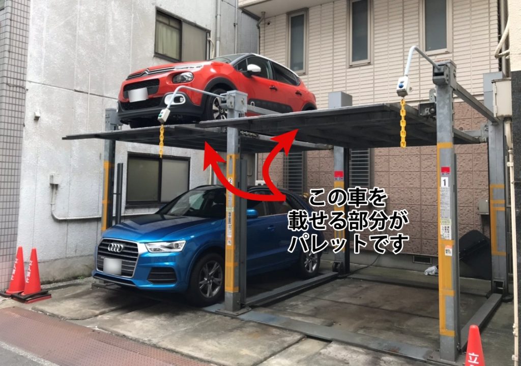 この車を乗せる部分がパレットです