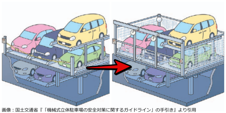 新たな装置のイメージ