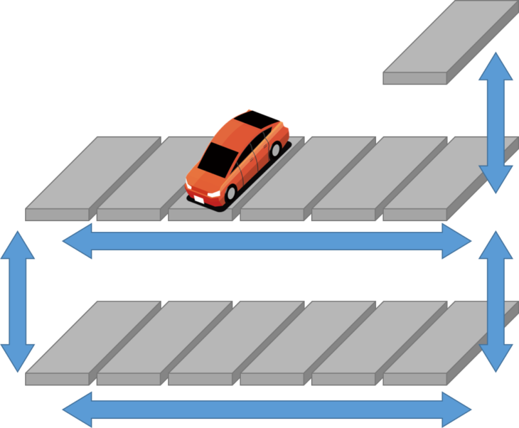 多層循環方式の機械式駐車場