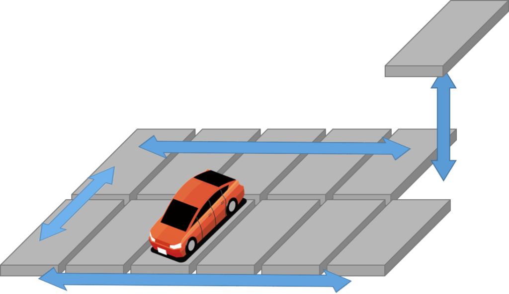 水平循環方式の機械式駐車場