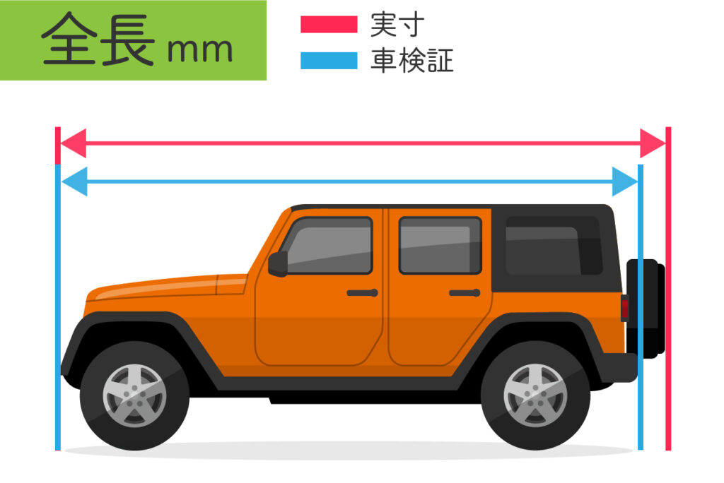 機械式駐車場の全長制限の図解