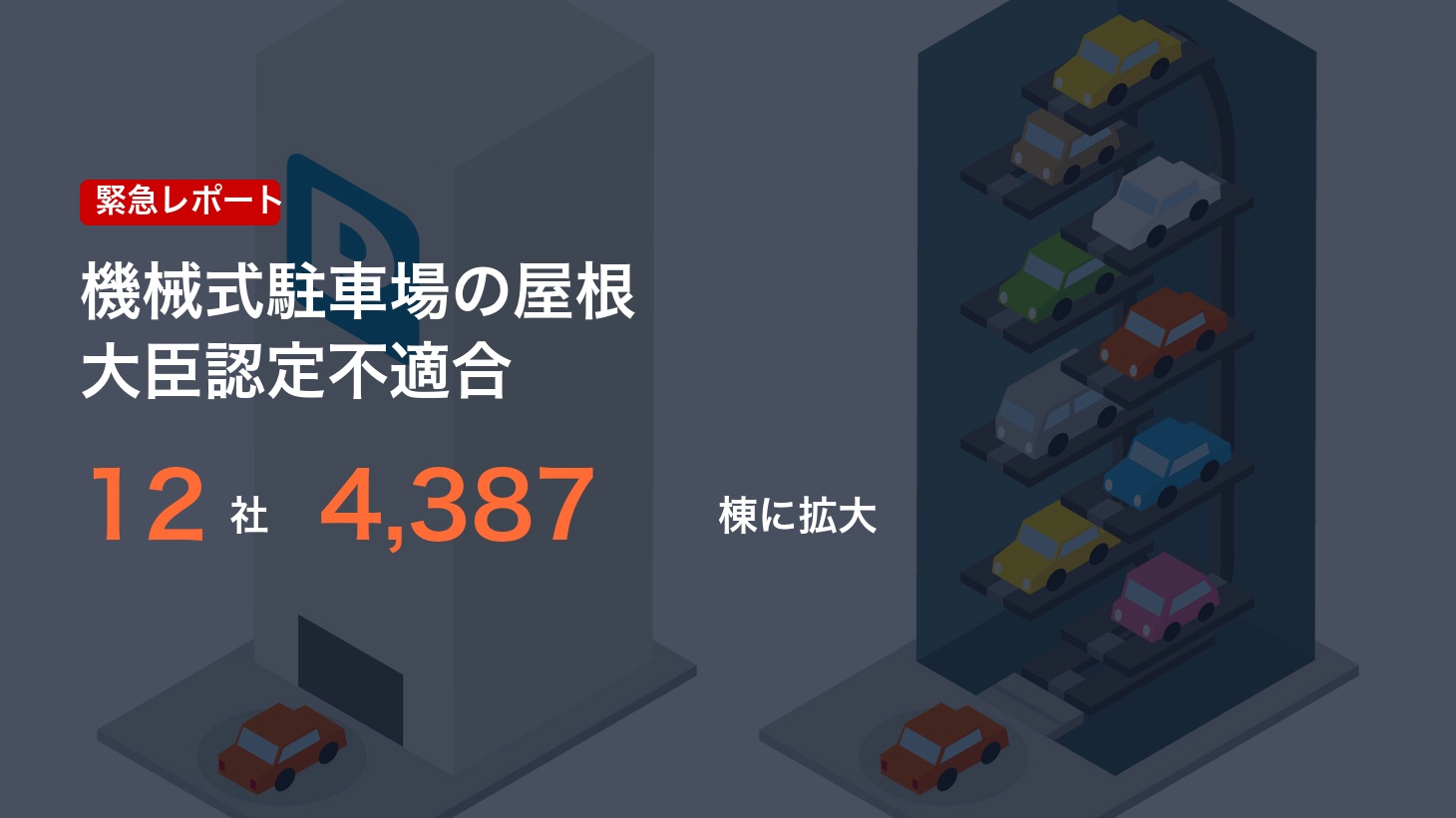 【緊急レポート】機械式駐車場の屋根不適合が12社4,387棟に拡大