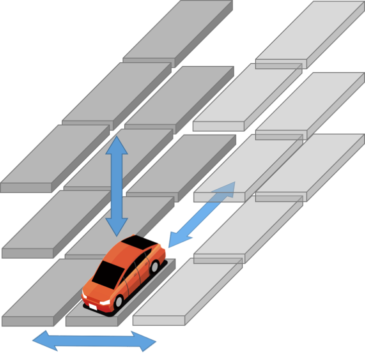 機械式駐車場の種類って何がある？多段式・タワー式などを紹介 Parkingdoctor＋ パーキングドクタープラス